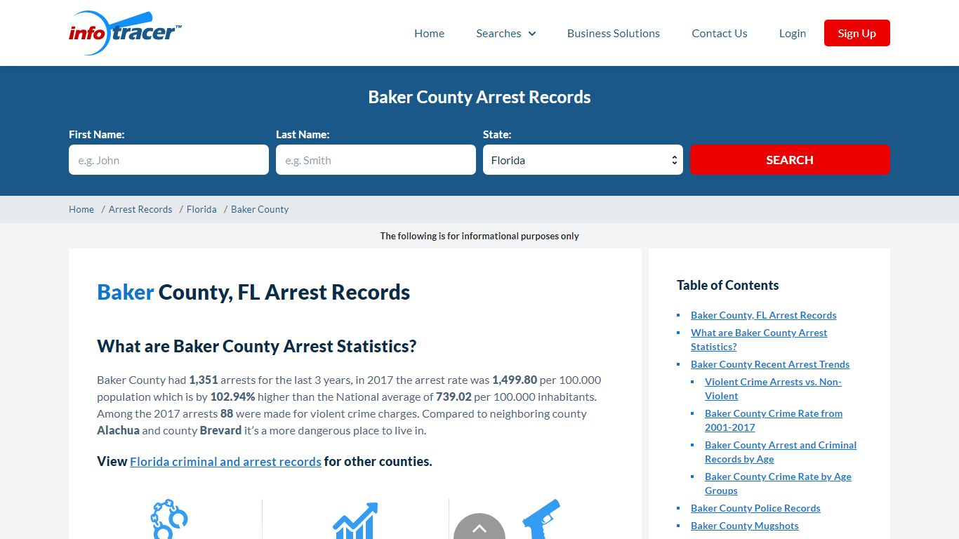Baker County, FL Arrests, Mugshots & Jail Records - InfoTracer